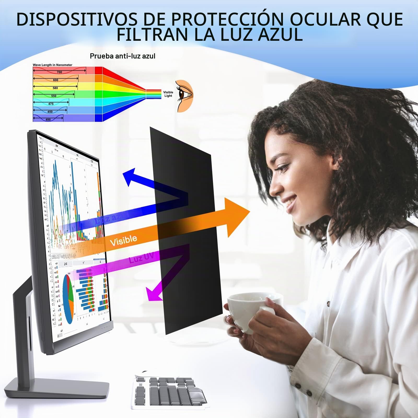 Mamol Filtro de Privacidad 27 Pulgadas 16:9, Filtros de Pantalla Compatible con HP/DELL/Acer/Lenovo/Thinkpad/Samsung/Envy/Xps, Anti Luz Azul Privacy de Protector Pantalla para 27 Pulgadas Escritorio