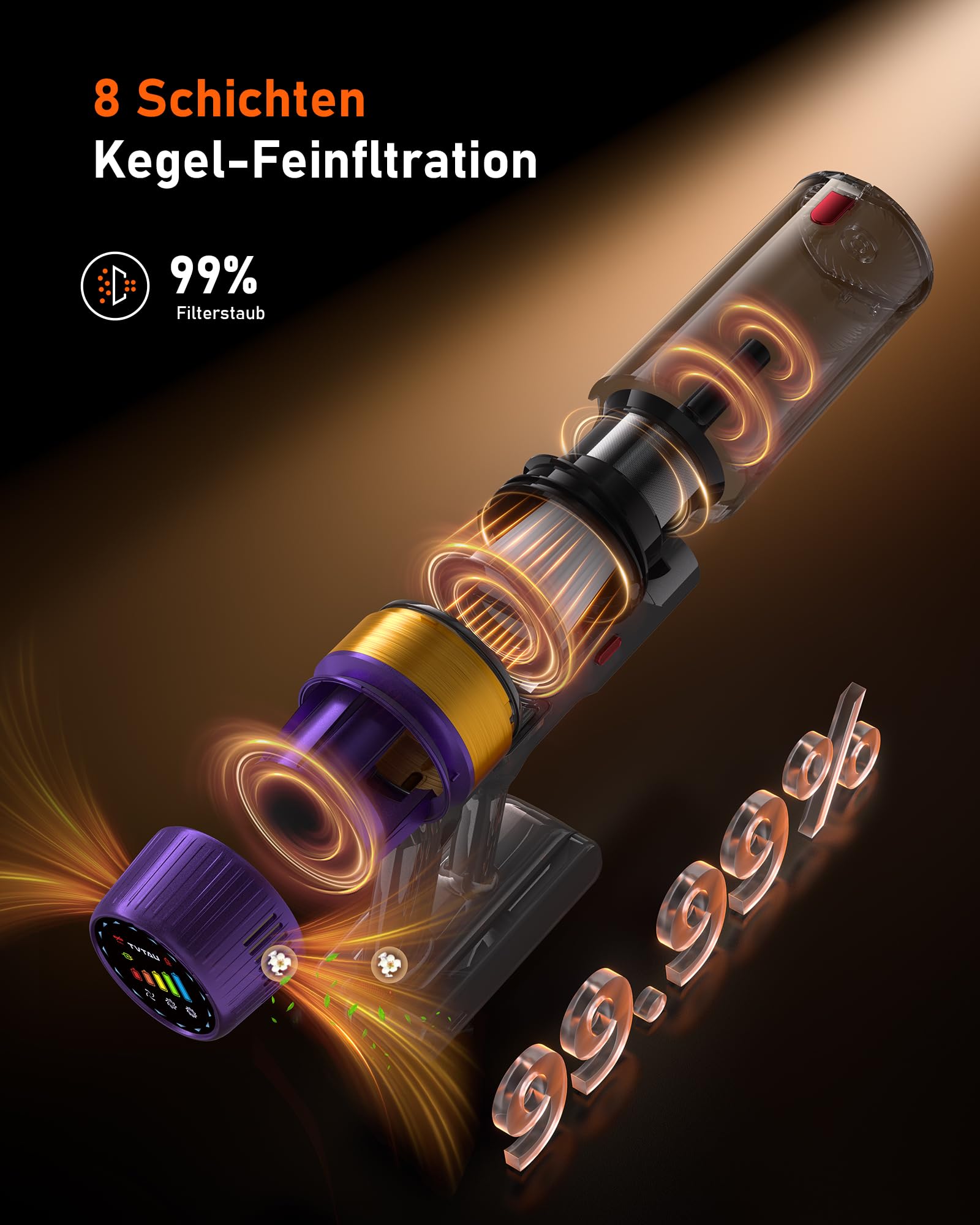 Akku Staubsauger Kabellos Testsieger, 55000Pa/75Min/1,8L beutellos, selbststehender Stiel-/Stabstaubsauger mit Anti-Tangle & Ladestation – stark für Tierhaare/Teppich/Hartboden/Auto (Violett)