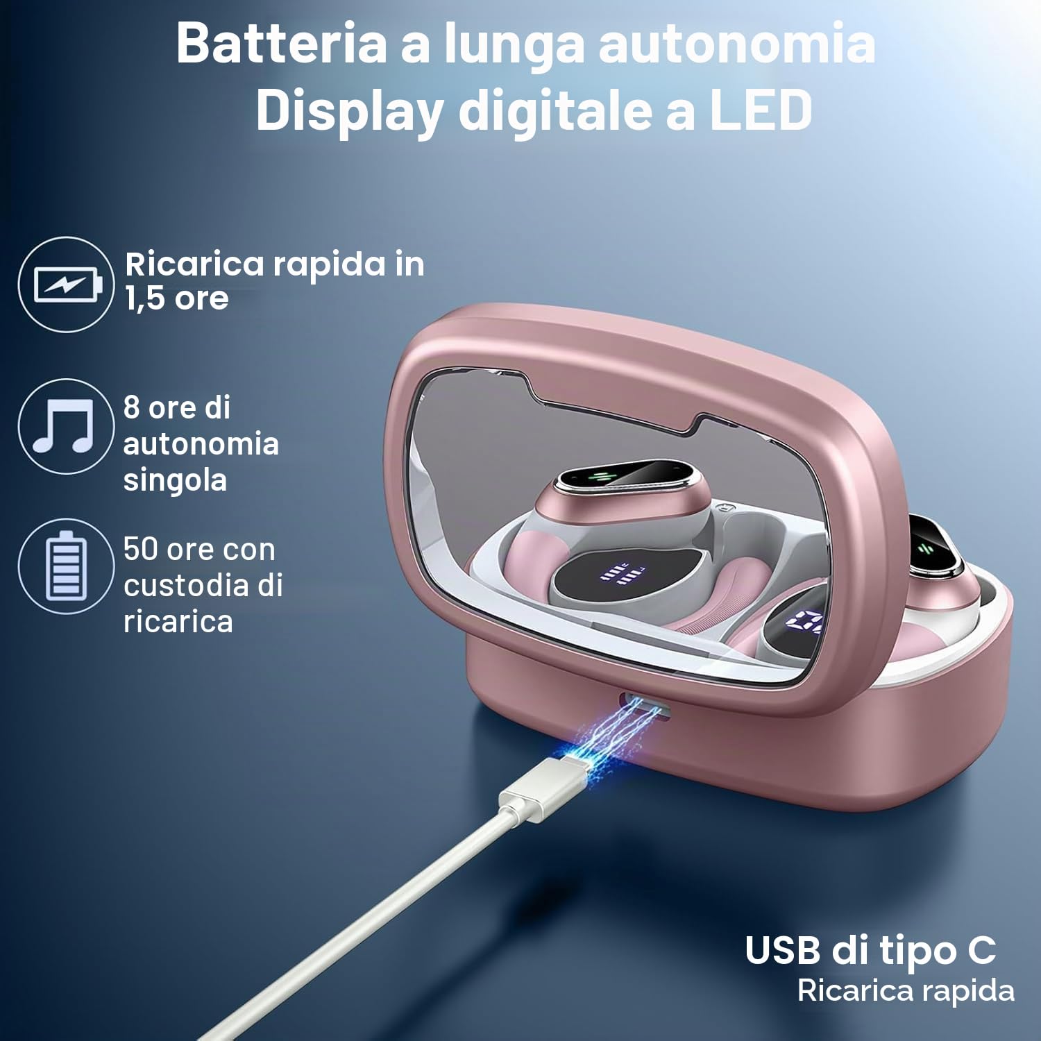 Cuffie Bluetooth Sport, Auricolari Bluetooth 5.3 Wireless con 4 ENC Cancellazione Rumore Mic, 50 Ore HiFi Stereo Cuffie Wireless, IP7 Impermeabile, Cuffiette Bluetooth con LED Display, USB-C, Rosa
