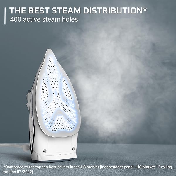 Rowenta Focus Excel Steam Iron 4