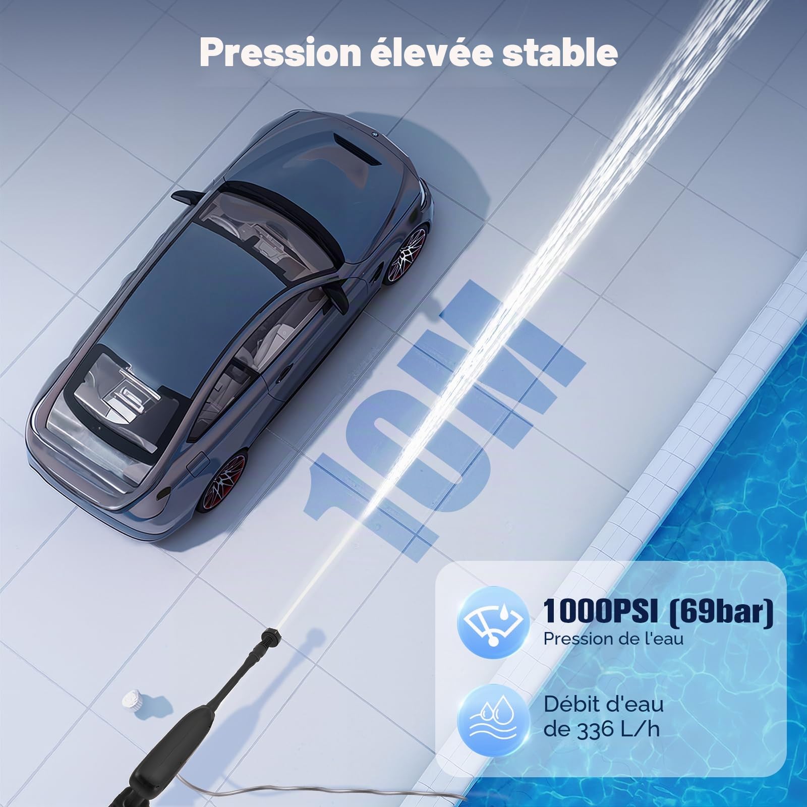 Nettoyeur Haute Pression sans Fil, 69 Bars, Portable, avec 2 Batteries de 4000 mAh, buse réglable 6 en 1, Nettoyage Ultra-Puissant, Tuyau de 7 mètres pour Le Nettoyage de la Voiture et du Jardin