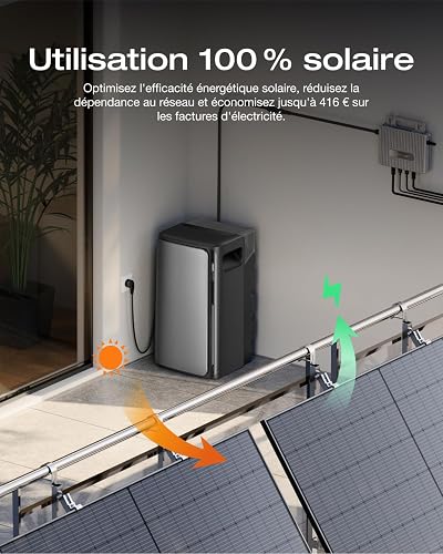 EF EcoFlow STREAM AC Pro, kit fotovoltaico con 1,92 kWh battria - 9