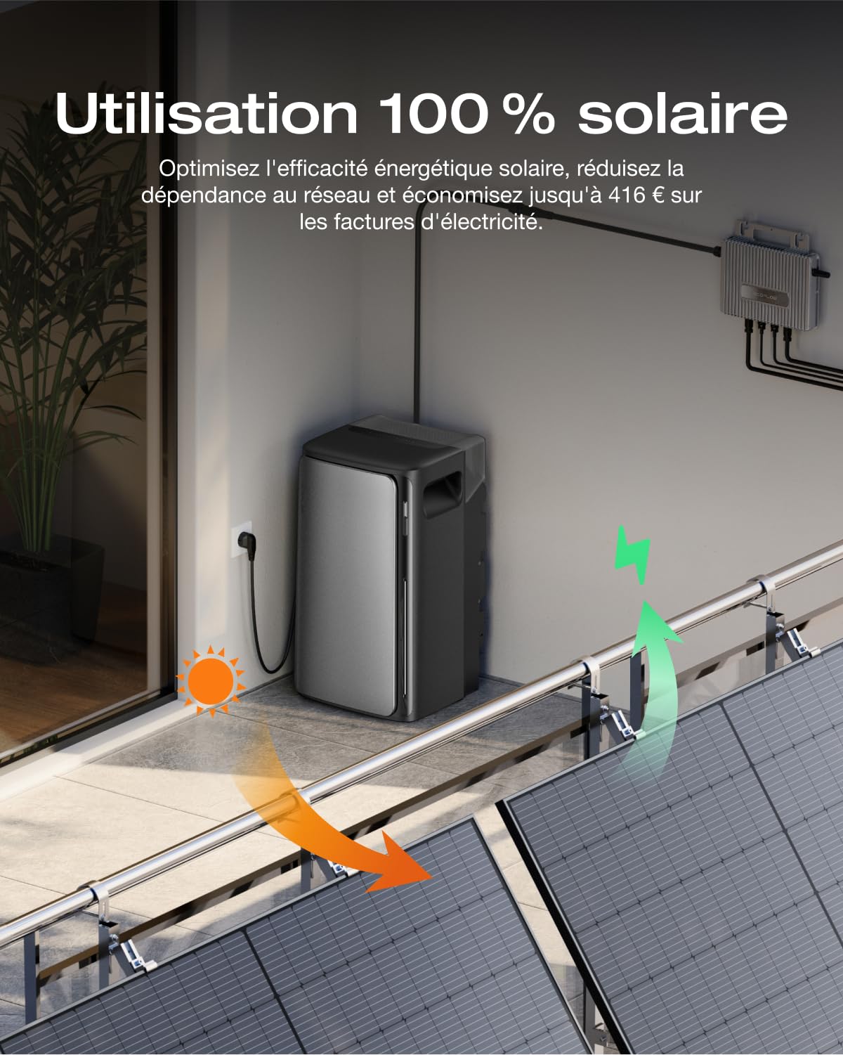 ECOFLOW STREAM AC Pro*2, batterie capacité de 3,84 kWh pour kit solaire, sortie 1200W, TOU et IA, seuls quelques petits défauts dans l'emballage, le produit n'a pas été utilisé(Reconditionné)