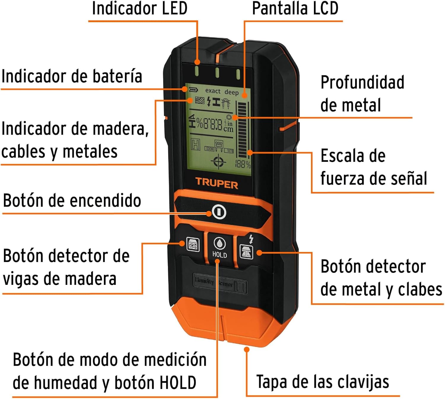 Labeled diagram of Truper DEMA-12 detector components