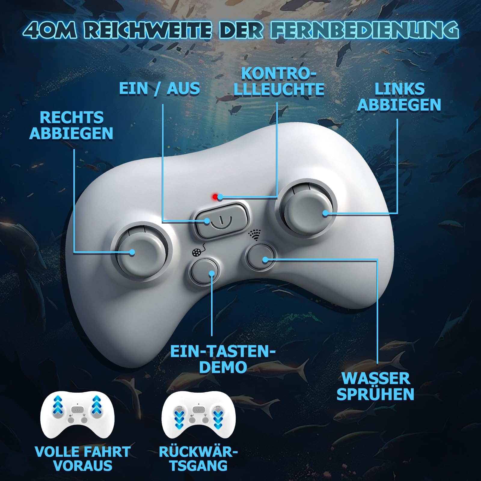 YOOHBERRYS Ferngesteuerter Hai, 2.4GHz Hai Spielzeug, Ferngesteuertes Hai-Boot mit Licht- und Wassersprühfunktion, Pool Spielzeug Geschenk für 6+ Jahre Junge Mädchen (Grau)