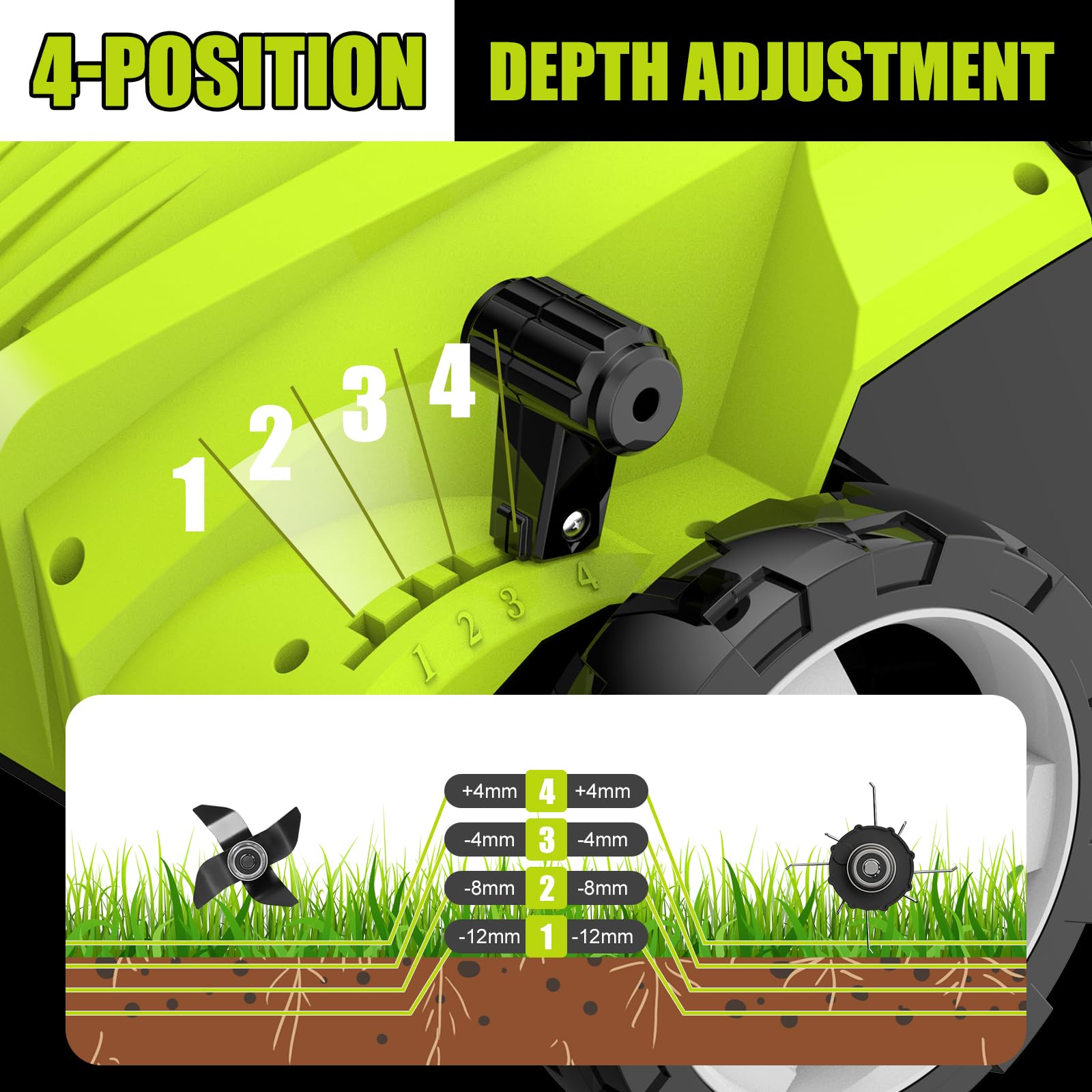DEWINNER 1500W Scarificateur émousseur électrique, 2 en 1 Scarificateur AéRateur électrique, 3200 TR/Min, avec 2 Lames De Rechange Incluses, Bac Ramassage 30L, Profondeur Réglable-4 Profondeurs