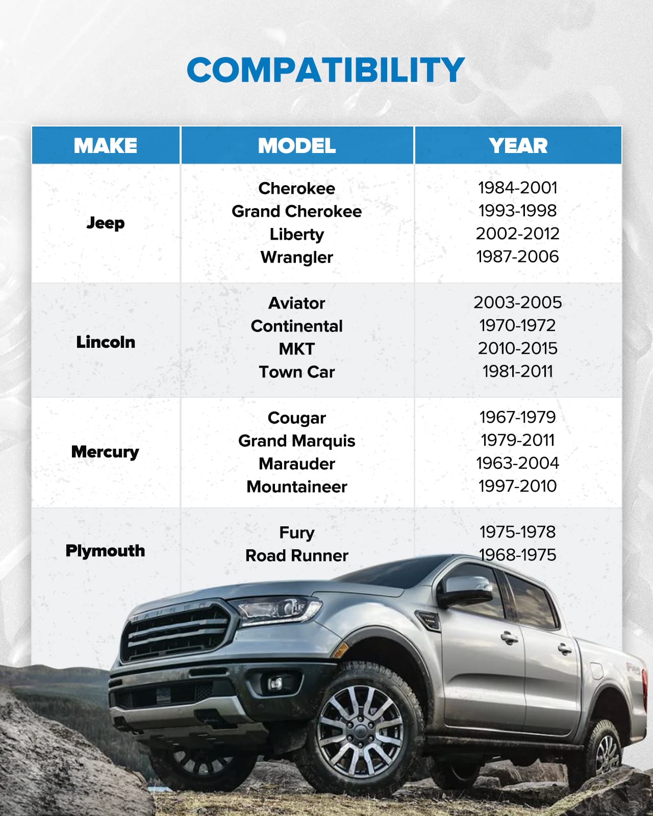 PHILTOP 5x4.5 Wheel Spacer, 2" Thickness 1/2" x20 Studs Spacer Fit for MKX, Wrangler, Taurus, Ranger, M-ustang, Marauder, Liberty, Grand Marquis, 82.5mm Bore Lug Centric Wheel Spacers - 4Pcs