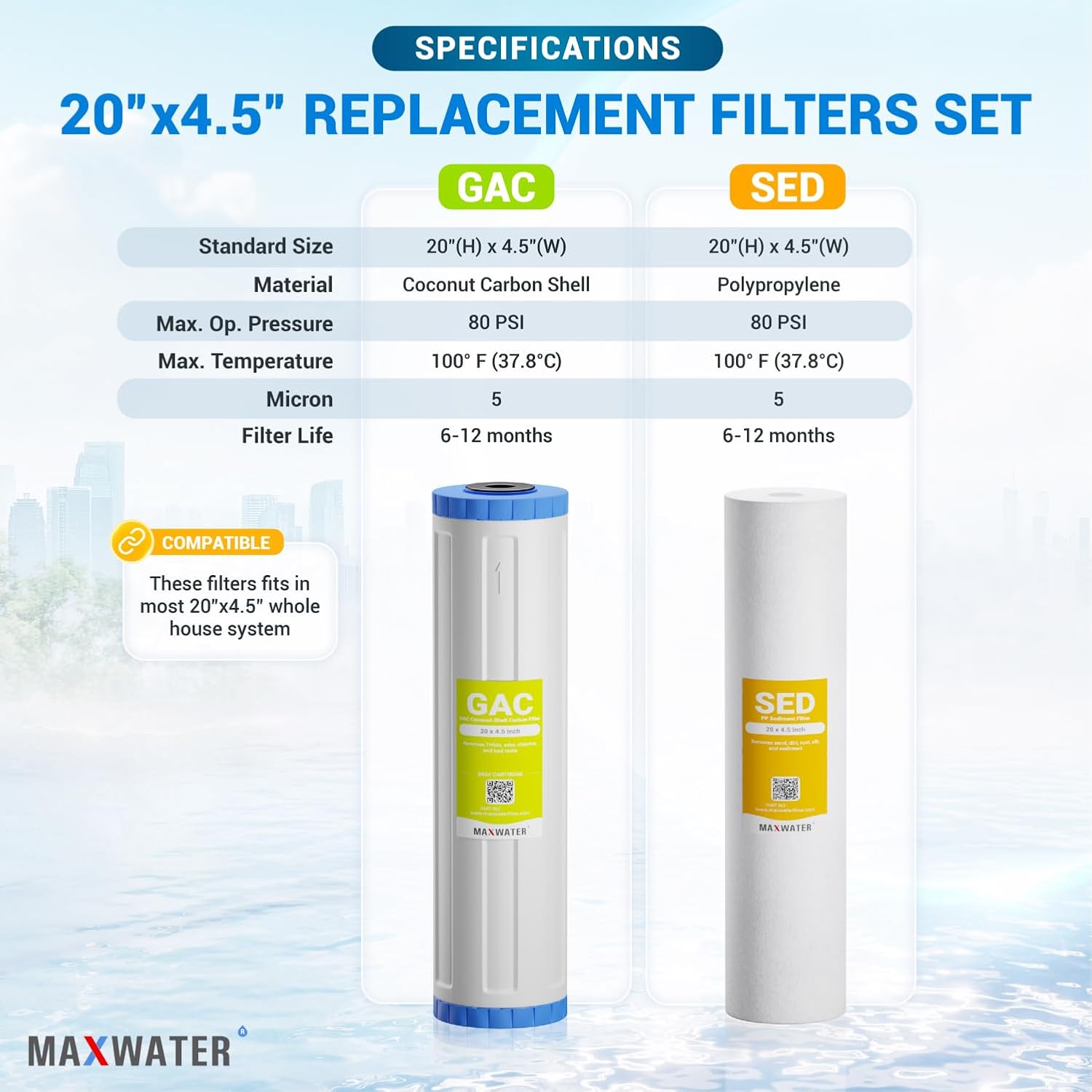 (10 Pack) BB GAC Carbon & Melt-Blown Polypropylene Sediment 4.5" x 20" Whole House Cartridges Filters compatible with 20" BB Whole House water filtration systems.