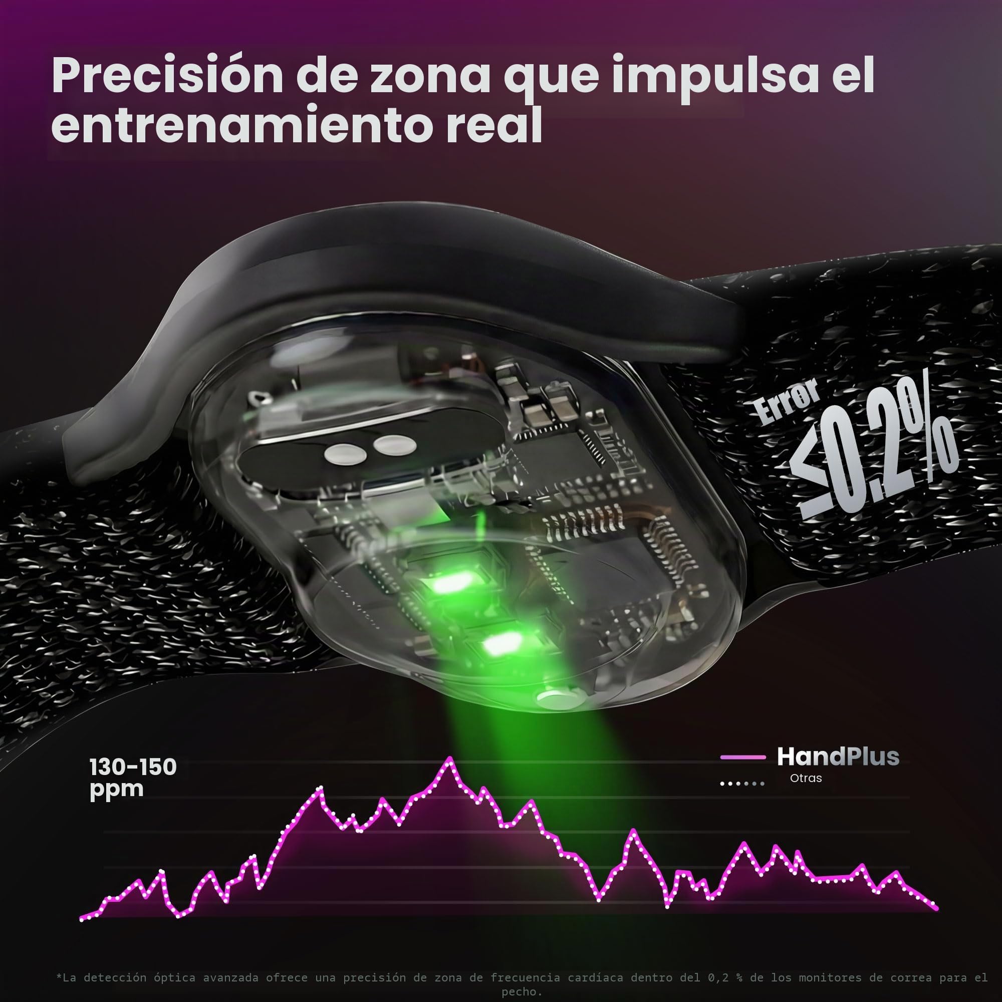 HandPlus - Monitor de frecuencia cardíaca, rastreador óptico de fitness de grado de entrenamiento cómodo, HR óptico avanzado con precisión de zona, almacenamiento sin conexión de 72 horas, Bluetooth y