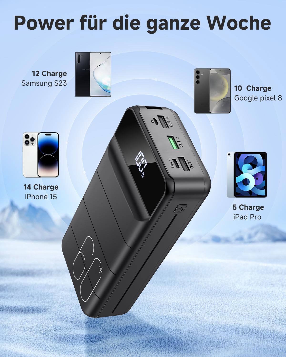 60000mAh Power Bank, 22,5W Powerbank USB-C Schnellladefunktion Externe Akku mit 4 Ausgänge und 2 Eingänge, kompatibel mit Smartphone, Tablets, Tablet usw Schwarz