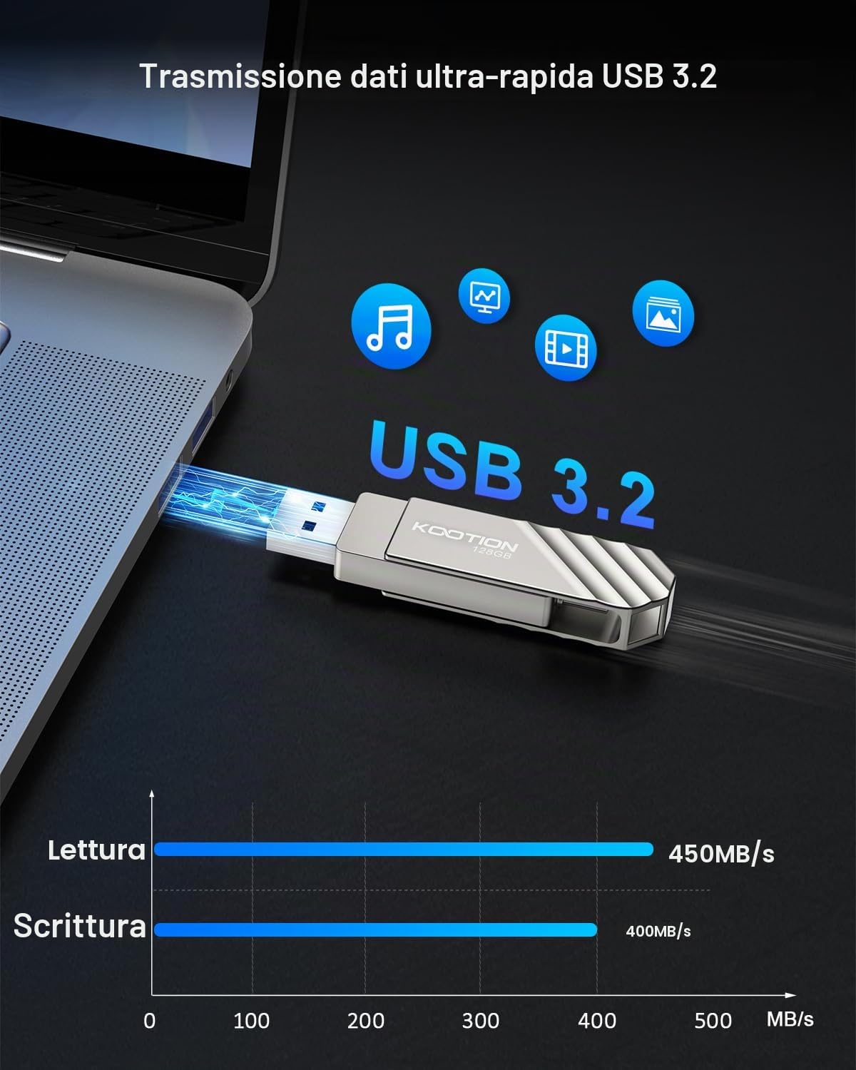KOOTION Chiavetta USB 128GB, USB C 3.2, Chiavetta USB 128GB, OTG fino a 400MB/s, 2 in 1, Doppia Porte Esterne, SSD Metallo per Type-C iPhone/Android Smartphone/Tablet/Mac/PC Argento