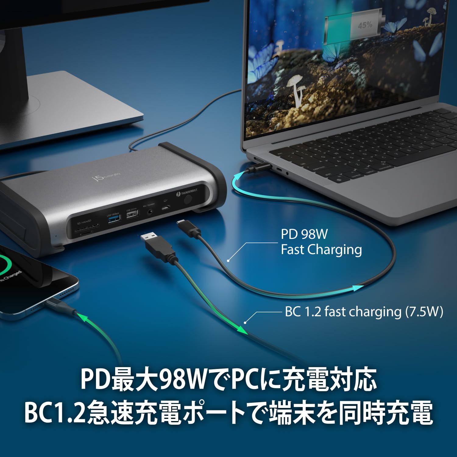 j5 create JTD568 4画面ドッキングステーション JTD568 Thunderbolt4 15in1 クワッドディスプレイ ドッキング