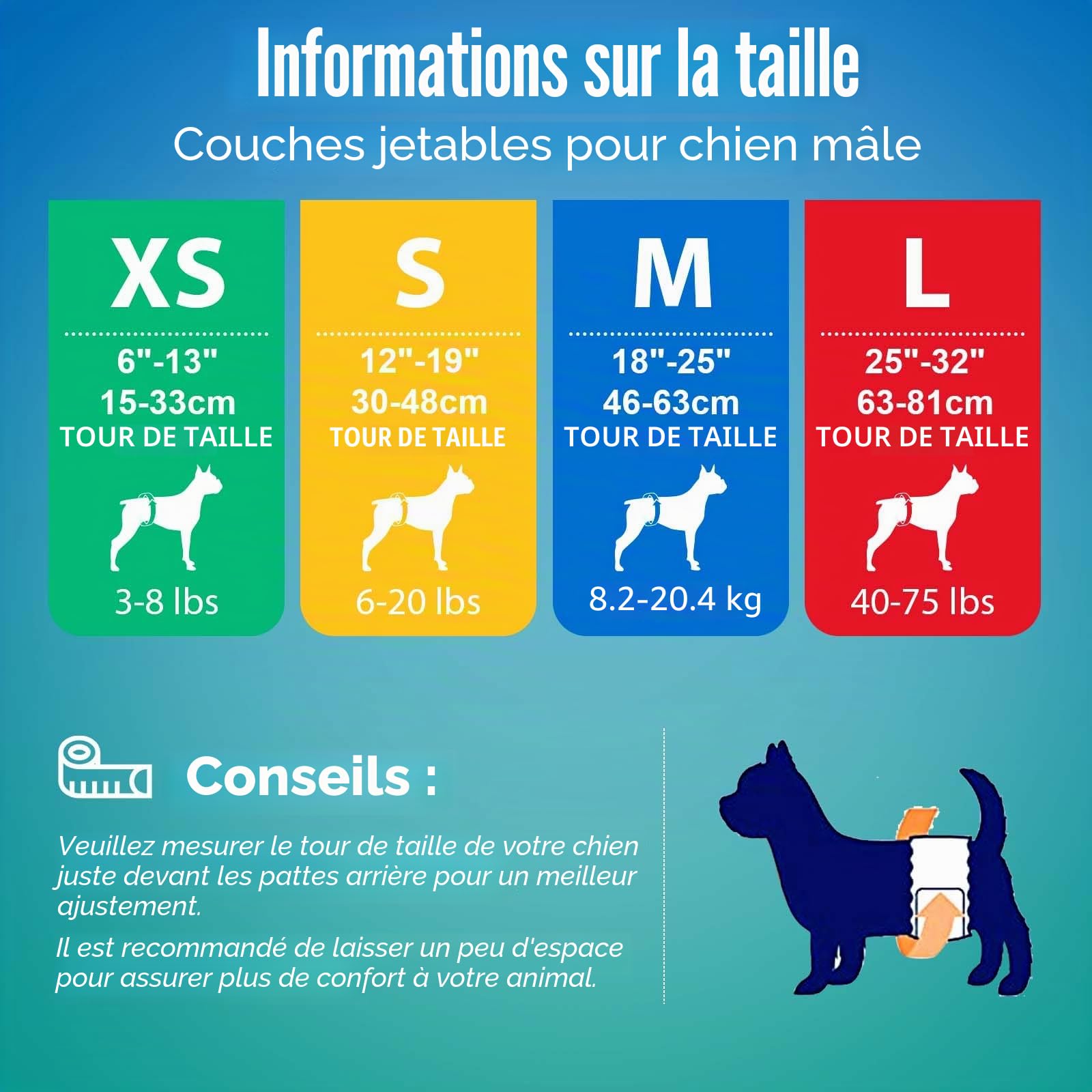 Pet Soft Couche Chien Male, Lot de 20 Couche Petit Chien, Ultra-Absorbantes Couches pour Chiens Incontinent avec Indicateur D'humidité et Anti-Fuite (S-20 Unité)