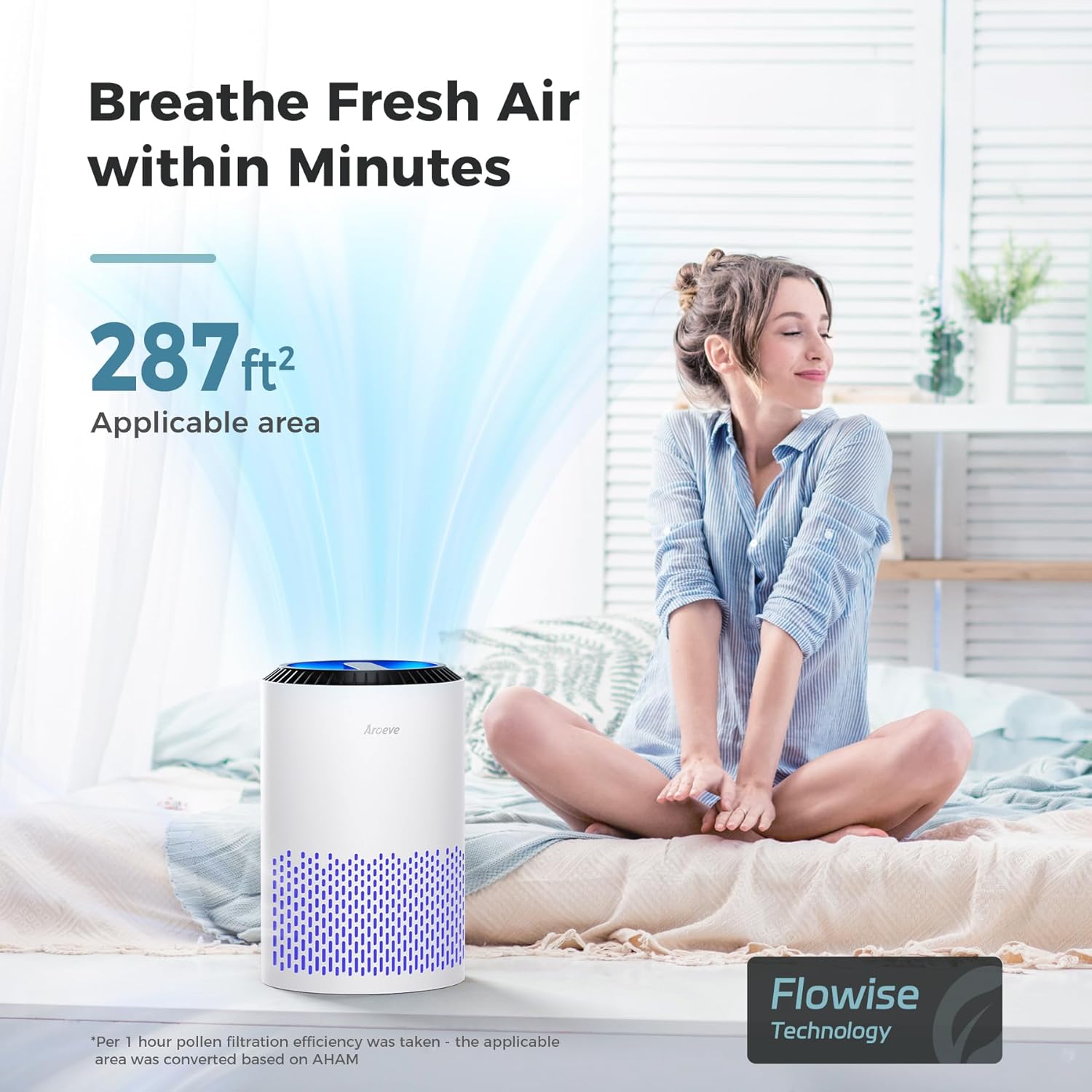 AROEVE Air Purifiers for Bedroom Home, Air Purifier For Smoke Pollen Dander Hair Smell Air Cleaner with Sleep Mode Speed Control For Bedroom Office, MK01- White(Available for California) - Image 2