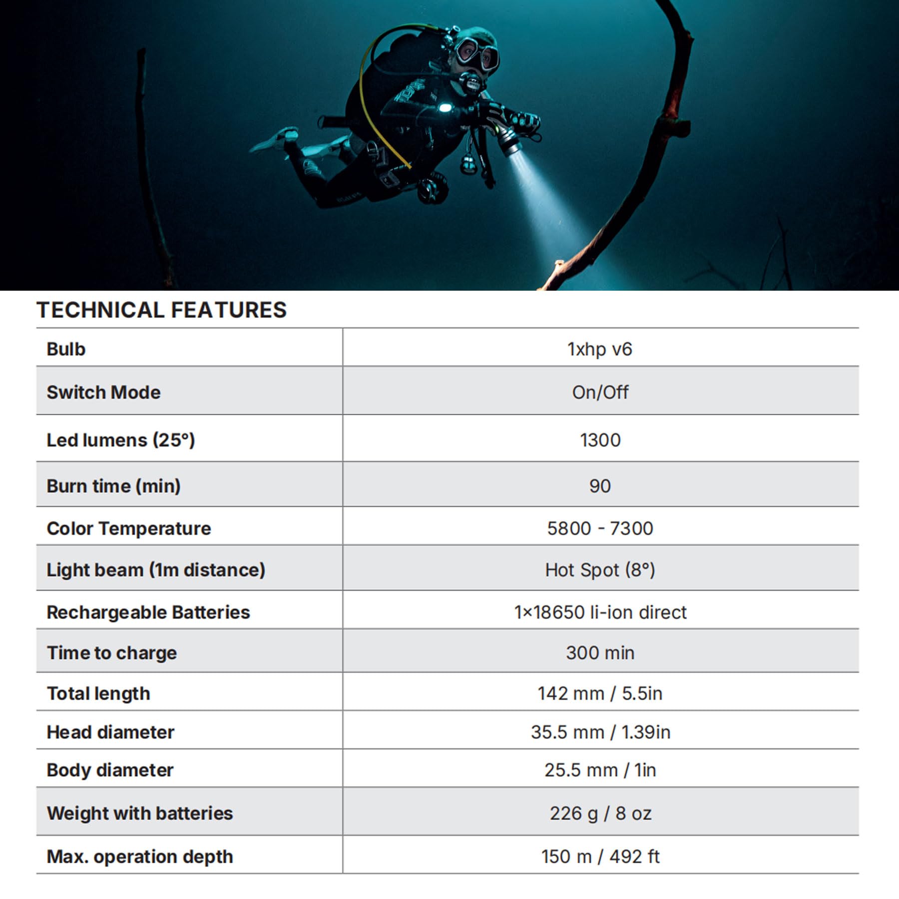 Mares EOS Pro