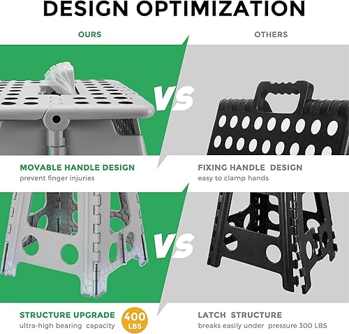 Miniatura 2 de Taburete plegable de 16 pulgadas, capacidad de 400 libras, taburete plegable de plástico resistente para adultos y niños, taburete con asa, fácil de