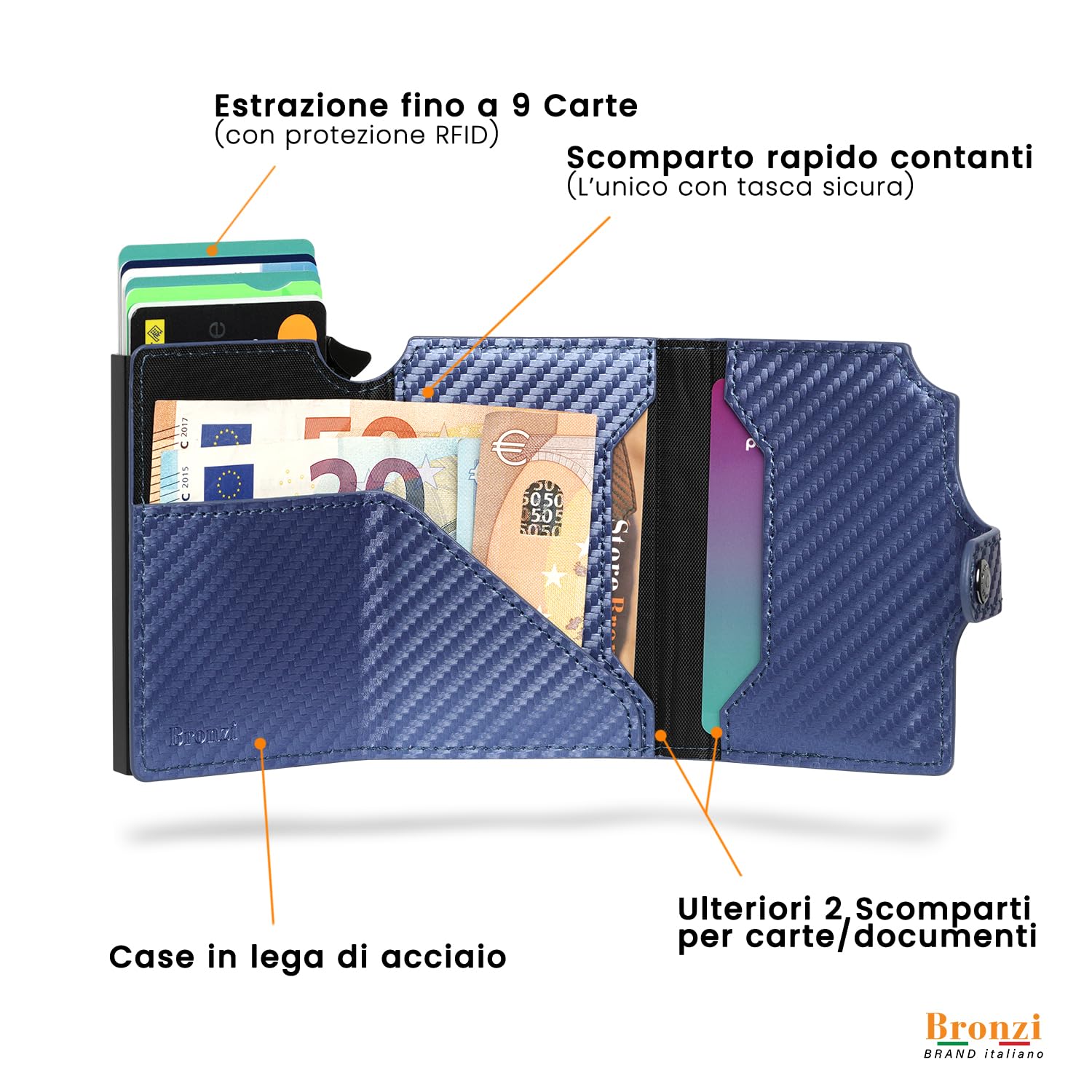 Bronzi Portafoglio Uomo Portafogli Uomo Piccolo Slim - Porta Carte Di Credito Uomo - Portacarte Con Portamonete - Regalo Uomo - Porta Tessere Portafogli Italiano (Blu Fibra Di Carbonio)