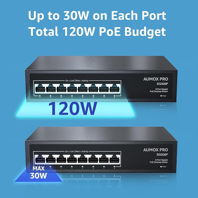 Switch de Red PoE Gigabit 8 Puertos 120W Sin Ventilador miniatura 3