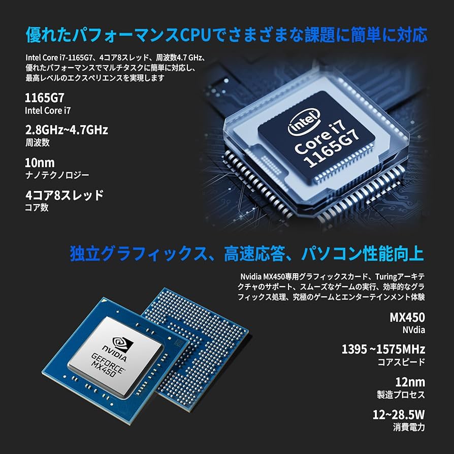 【超高スペ❗i7❗16G❗GeForce MX450❗】DELL⭐SSD512⭐ 超高スペ❗i7❗16G❗GeForce MX450❗】DELL⭐SSD512⭐の通販 by