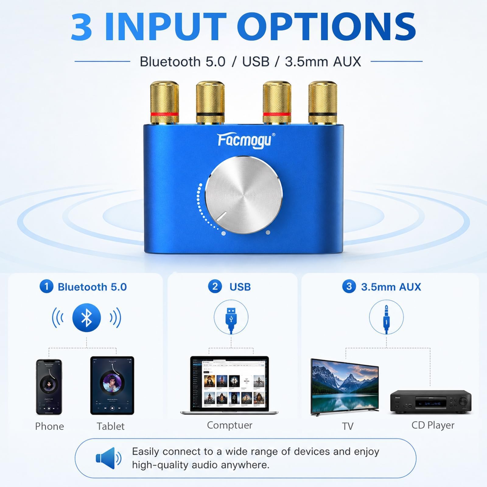 Facmogu F900S Mini Bluetooth 5.0 Power Amplifier, 2.0CH 50Wx2 Stereo Amp — Amazon image 6