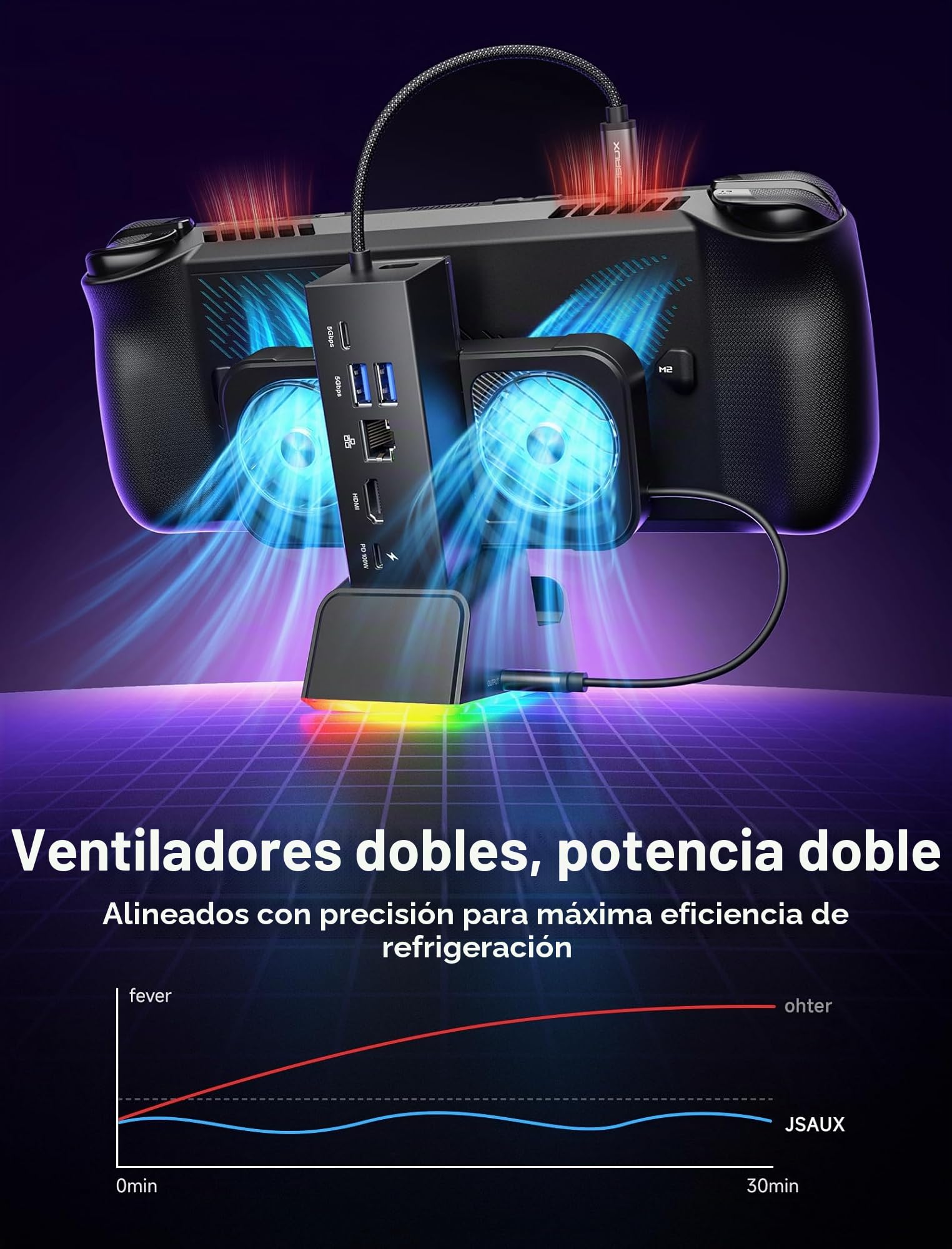 JSAUX Estación de acoplamiento para ROG Ally X/ROG Ally/Steam Deck/Legion Go, base 7 en 1 para ROG Ally X con ventilador de refrigeración RGB, HDMI 4K a 120Hz, Gigabit Ethernet, USB dual y USB C 3.0