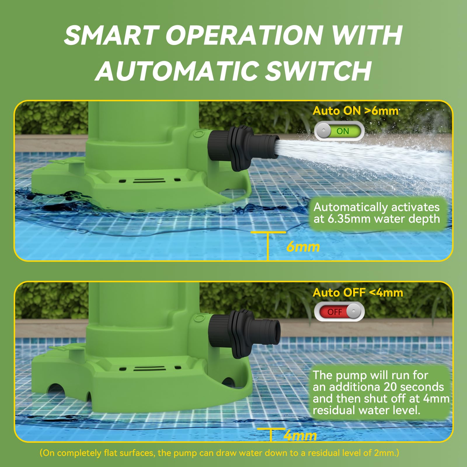 Bomba Sumergible 400W 8300L/H, Portátil y Manual con Cable 10m para Drenar Piscina, Estanque, Jardín, Jacuzzi, Sótano, Calentador