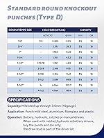 Vista 4 de AMZCNC Hydraulic Knockout Punch Electrical Conduit Hole Cutter Set KO Tool Kit 1/2 to 4 inch (15T(1/2"-4"))