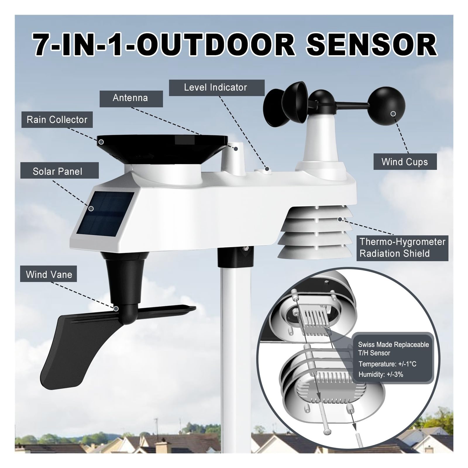 Stacja pogodowa cyfrowy termometr z termohigrometrem alarm prognozy temperatury / wilgotności / wiatru / deszczu
