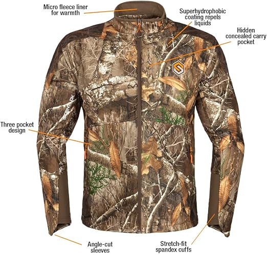 ScentLok Full Season TAKTIX Jacket 