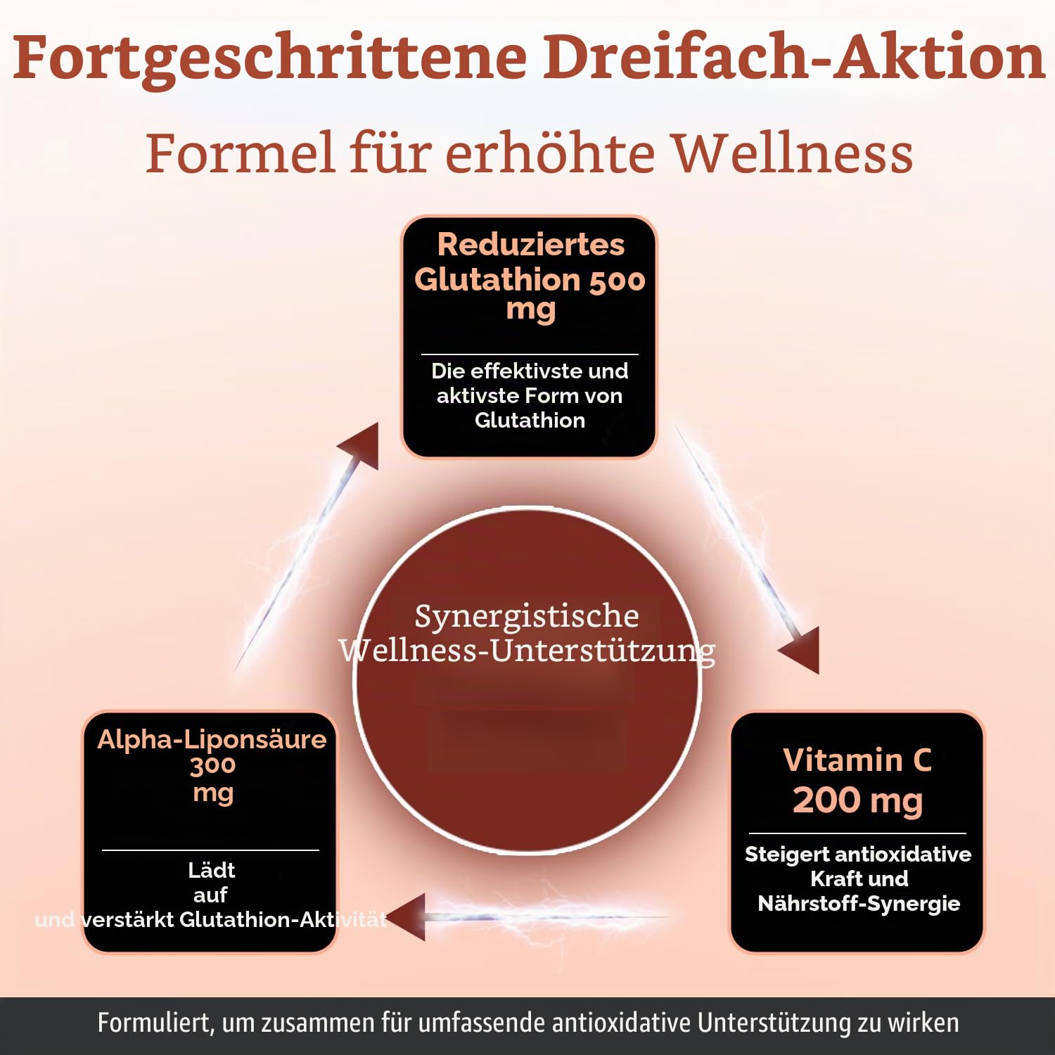 Doppelt Starkes Glutathion 1000mg x 120 Tabletten (2 Flaschen mit 60). Mit 500mg Glutathion, 300mg ALS, und 200mg Vitamin C pro Tablette