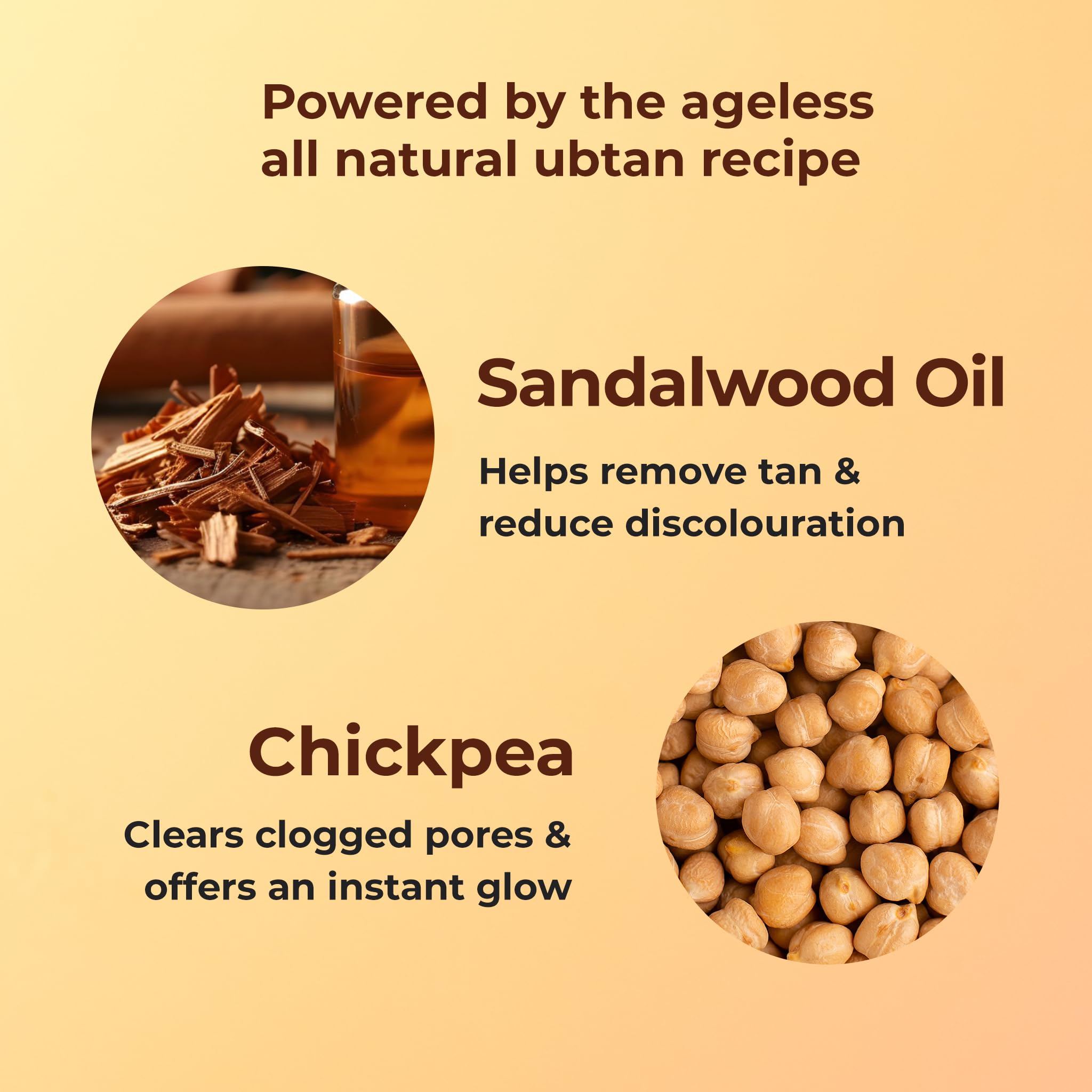 Naturali Ubtan Brightening Body Scrub | With Superfoods Saffron & Turmeric | Exfoliates | Removes Tan | Boosts Skin Glow | Paraben-free | For All Skin Types | 200gms 2