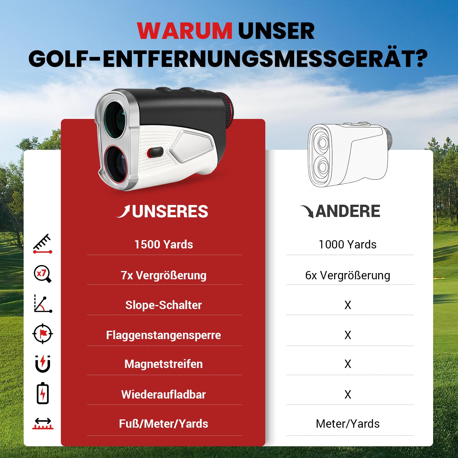 Golf Entfernungsmesser mit Slope EIN/aus, 1500 Yards, 7X Vergrößerung, Entfernungsmesser für Golf/Jagd, Flaggen-Lock mit Vibration, tragbarer Golf-Entfernungsmesser, 1 Pcs