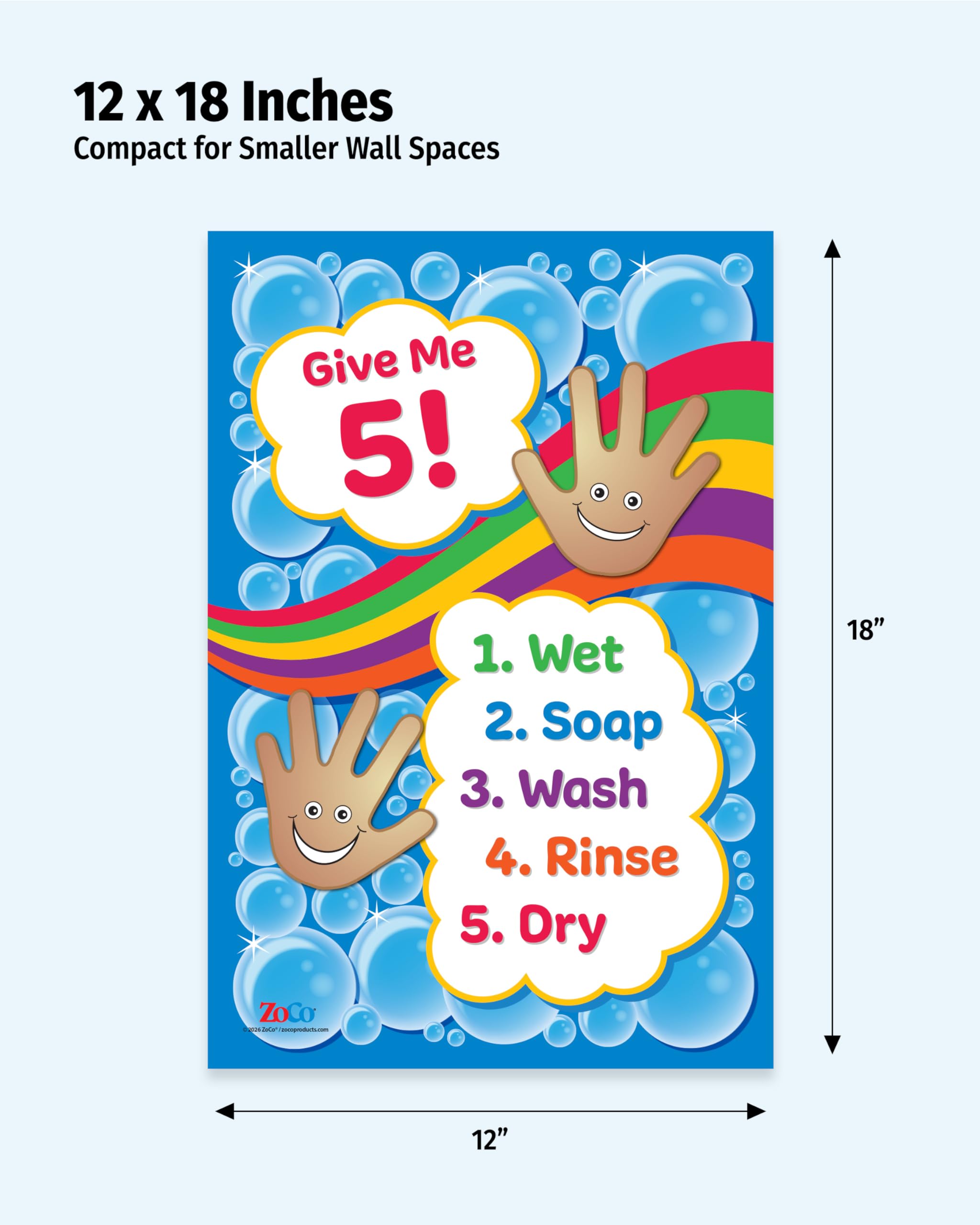 Amazon.com: ZOCO - Kids Hygiene Posters - Handwashing & Cover Your