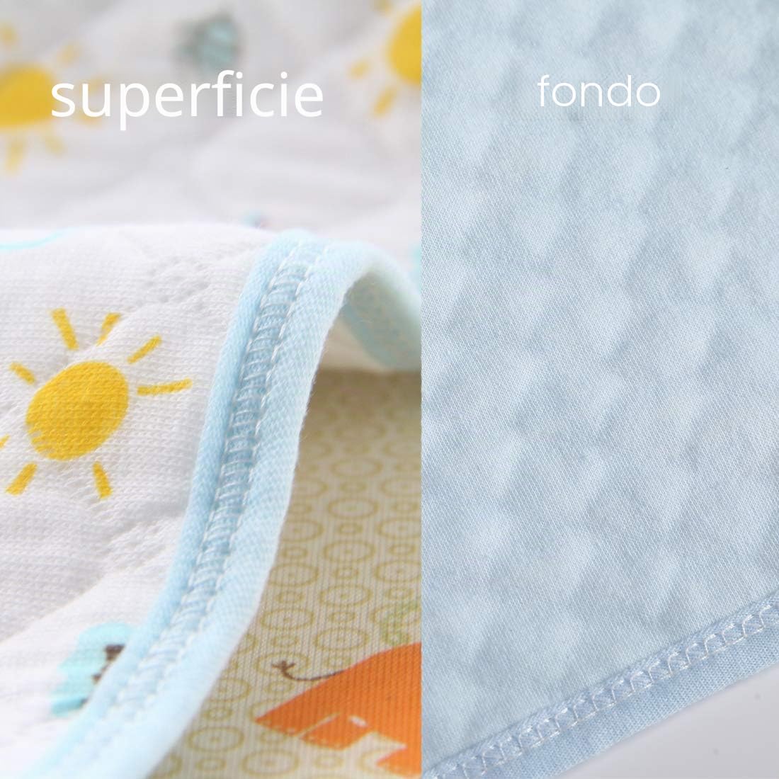 3 pezzi Coprimaterasso per fasciatoio impermeabile-Coprimaterasso per pannolini lavabili per bambini Lenzuolo per pannolini portatile (L (70 * 105 cm))