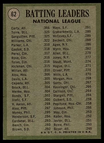 Miniatura 2 de 1971 Topps #62 Rico CartyJoe TorreManny Sanguillen NL Batting Leaders NM+++ Atlanta BravesSt. Louis CardinalsPittsburgh Pirates Baseball