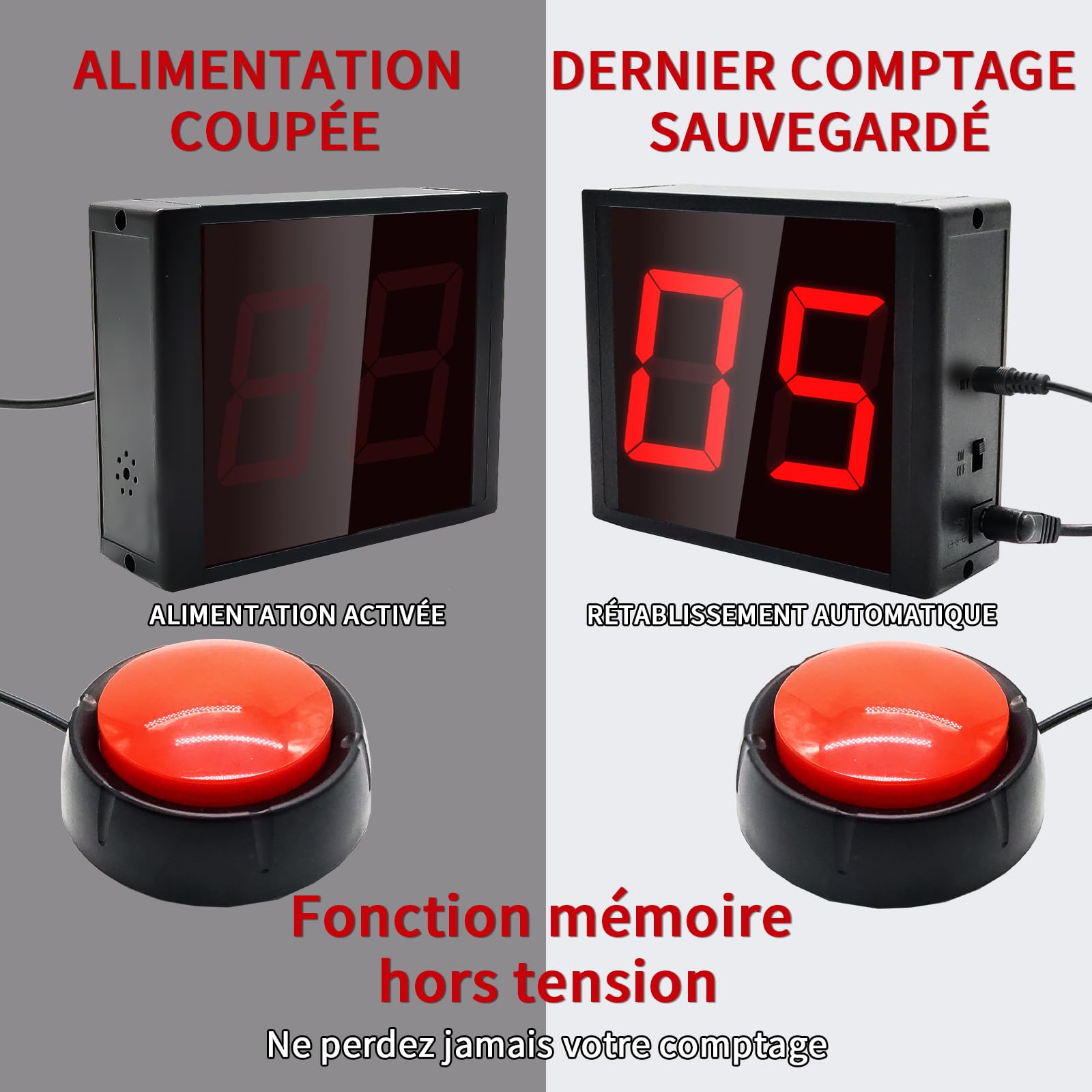 YZ Compteur Manuel à Bouton, Écran LED Lumineux, Chiffres de 2,3 Pouces