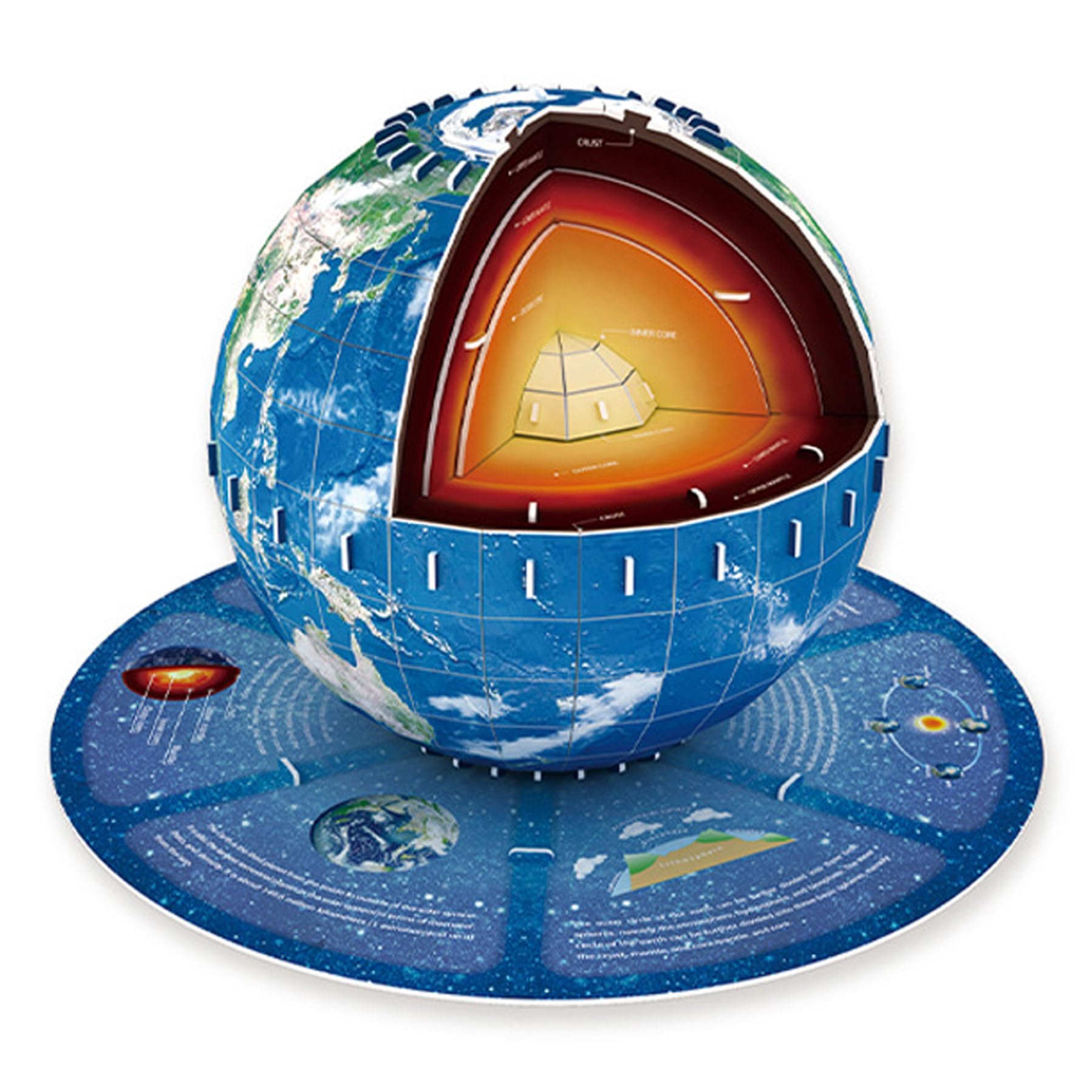 Jouets Montessori géographie avec puzzle globe terrestre 3D interactif - 7