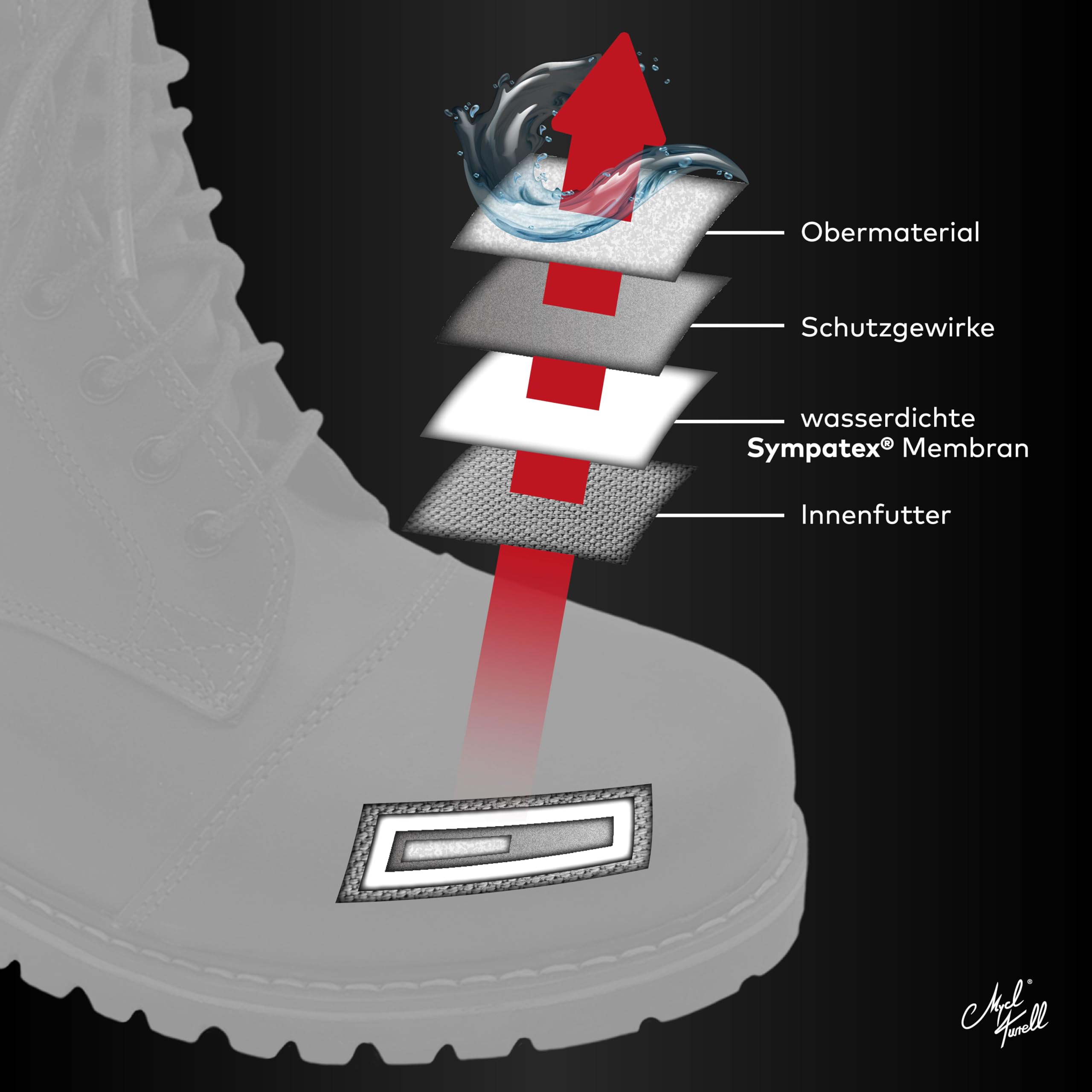 Agent Grey Motorradstiefel für Herren - Atmungsaktive, Wasserdichte Boots mit Rutschfester Sohle für Überlegene Sicherheit