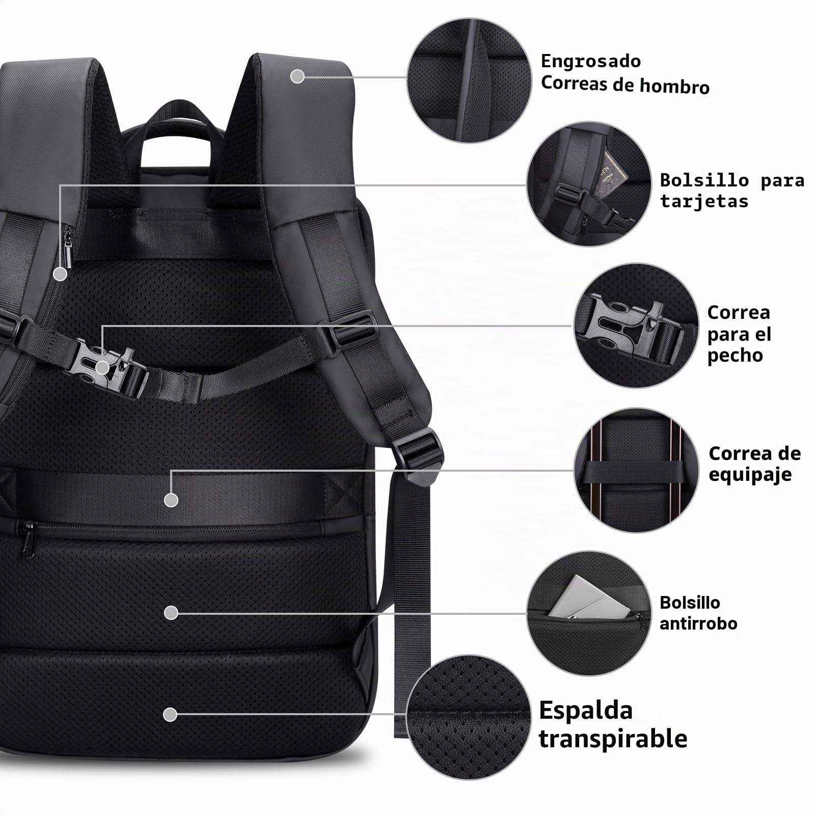 HOMIEE Mochila Ordenador Portátil de 15.6/17 Pulgadas Mochila Trabajo Viaje Escolar Equipaje de Mano Mochilas Cabina Avion Impermeable Mochilas para Portatil Hombres Mujeres