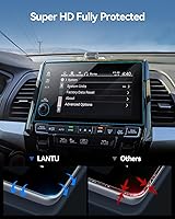 Vista 235 de Protector de pantalla de coche para Ford Edge 2024 2025 2023 2022 2021 (SE/SEL/ST-Line/Titanio/ST) Accesorios Protector de pantalla de vidrio