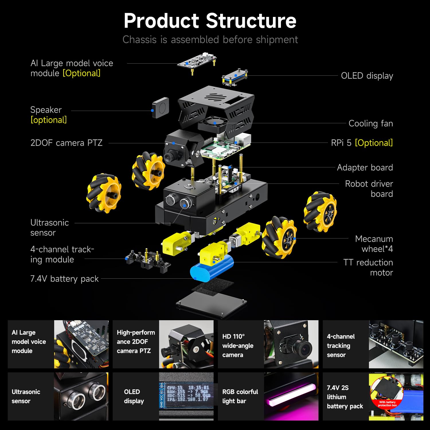 Yahboom Robot Car Kit for RPi-5 Supports Ros2 Humble Version Automatic Line Patrol Driving Ai Vision with RGB Light Bar,Suitable for 16+ Teenagers - Image 4