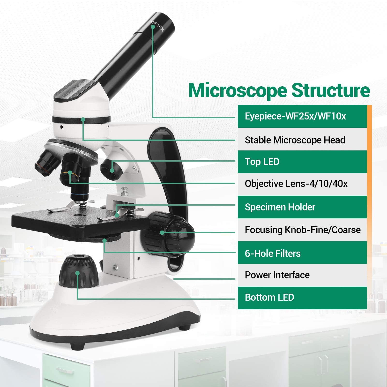 Kids Binoculars Ages 4-8 Microscope For Adults & Kids – 40X To 2000X ...