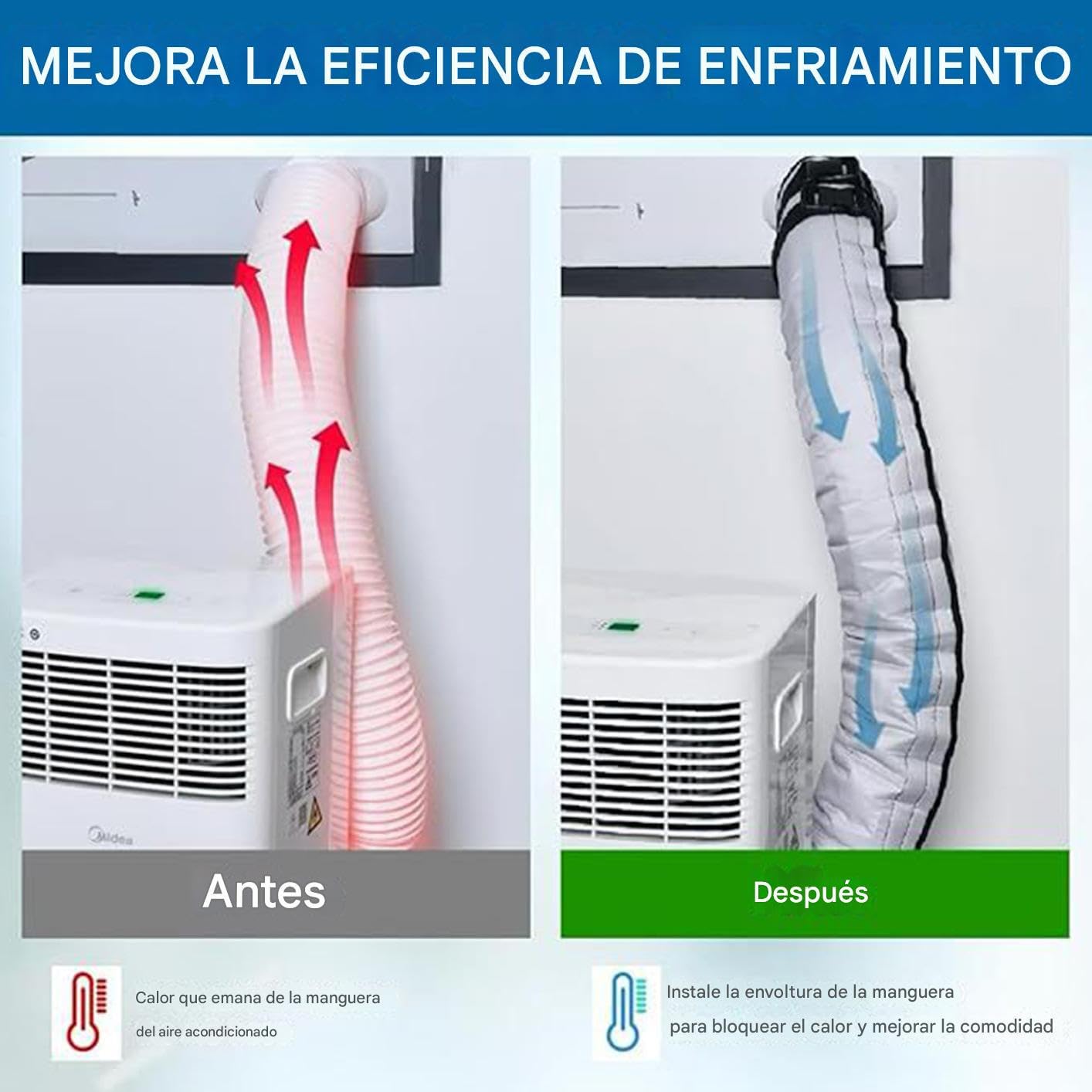 Funda Aislante Para Manguera De Aire Acondicionado | Cubierta Protectora Para Tubo De Escape Y Conducto,Resistente Al Calor, Impermeable Y Portátil Con Correas De Ajuste Para Protección De