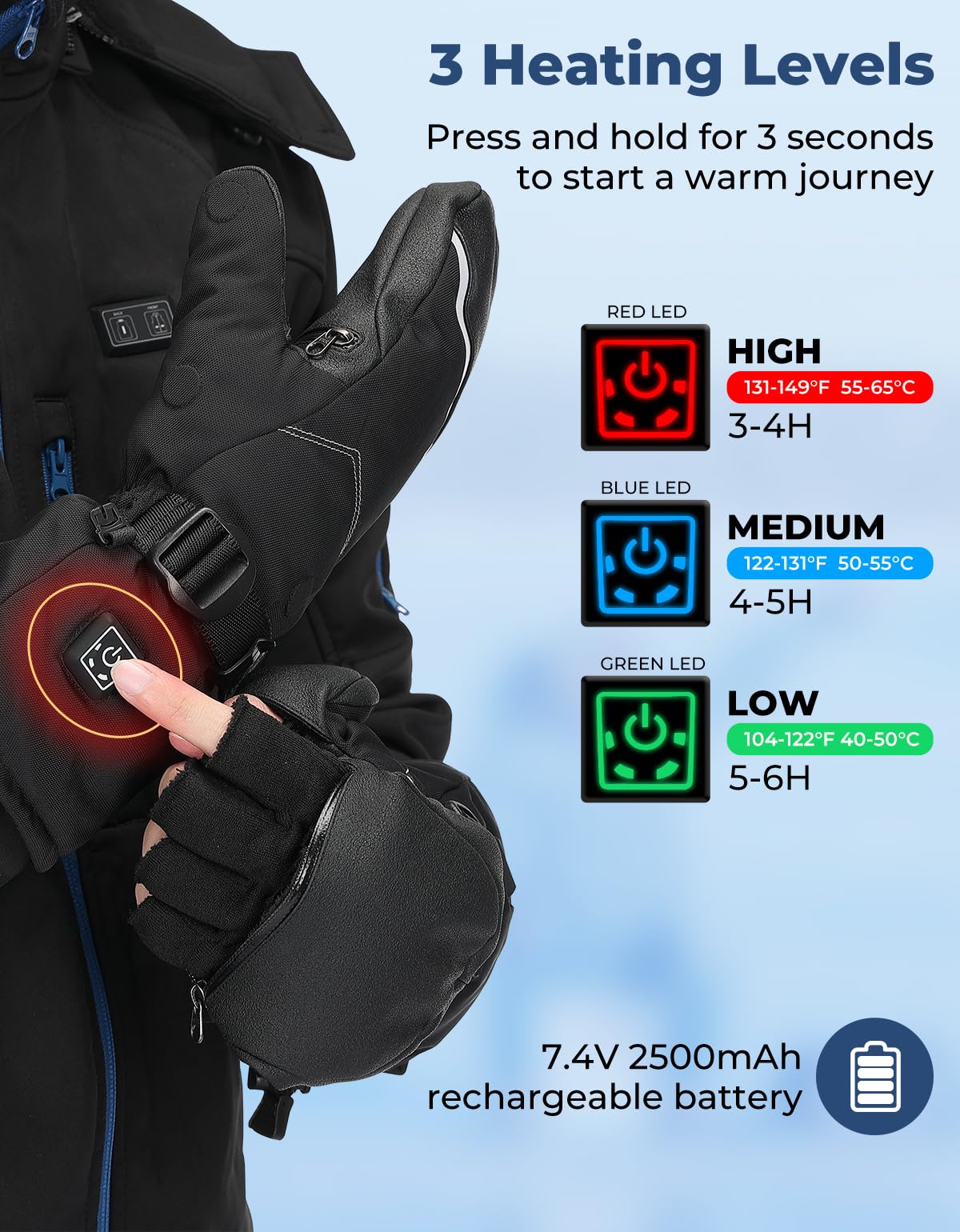 DEERFAMY Heated Mittens - Rechargeable Electric Gloves With Flip Cover For Ice Fishing & Winter Sports