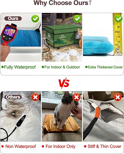 Miniatura 4 de stohot Tapete impermeable para cama de mascotas de 12 x 20 pulgadas con termostato integrado, calentado para perros y gatos