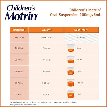 Buy 600mm motrin online