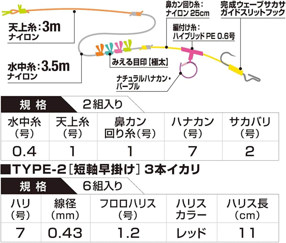 STONE 63 鮎竿 VARIVAS カーボン製 STONE 63 鮎竿 VARIVAS カーボン製 Amazon | バリバス(VARIVAS) トライ