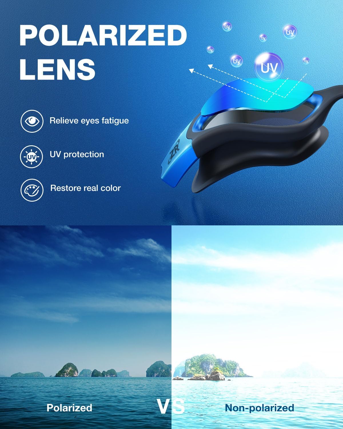 ZIONOR Swim Goggles, G1 MAX Polarized Anti-Fog Swimming Goggles for Men Women - Image 2