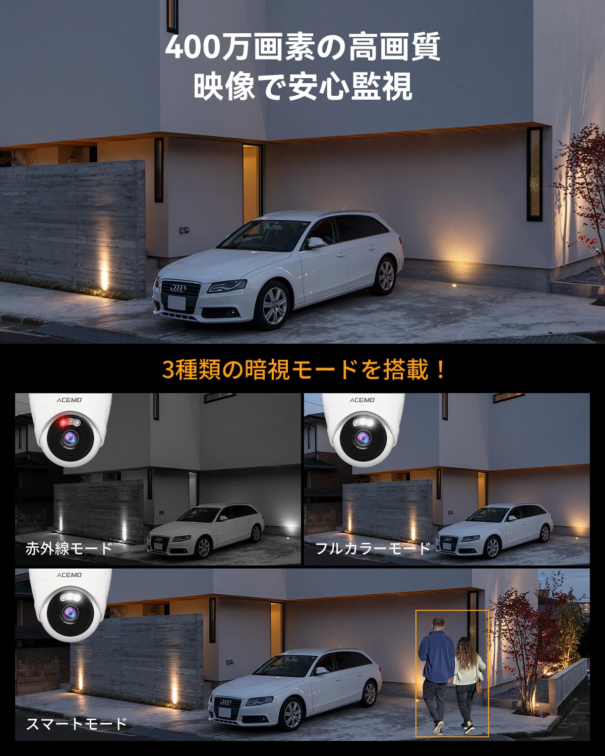 ACEMO モニター付き HDD内蔵 ワイヤレス 防犯カメラ カメラ2台セット Amazon.co.jp: 【半球型・24時間録画】ACEMO 防犯カメラ 監視カメラ