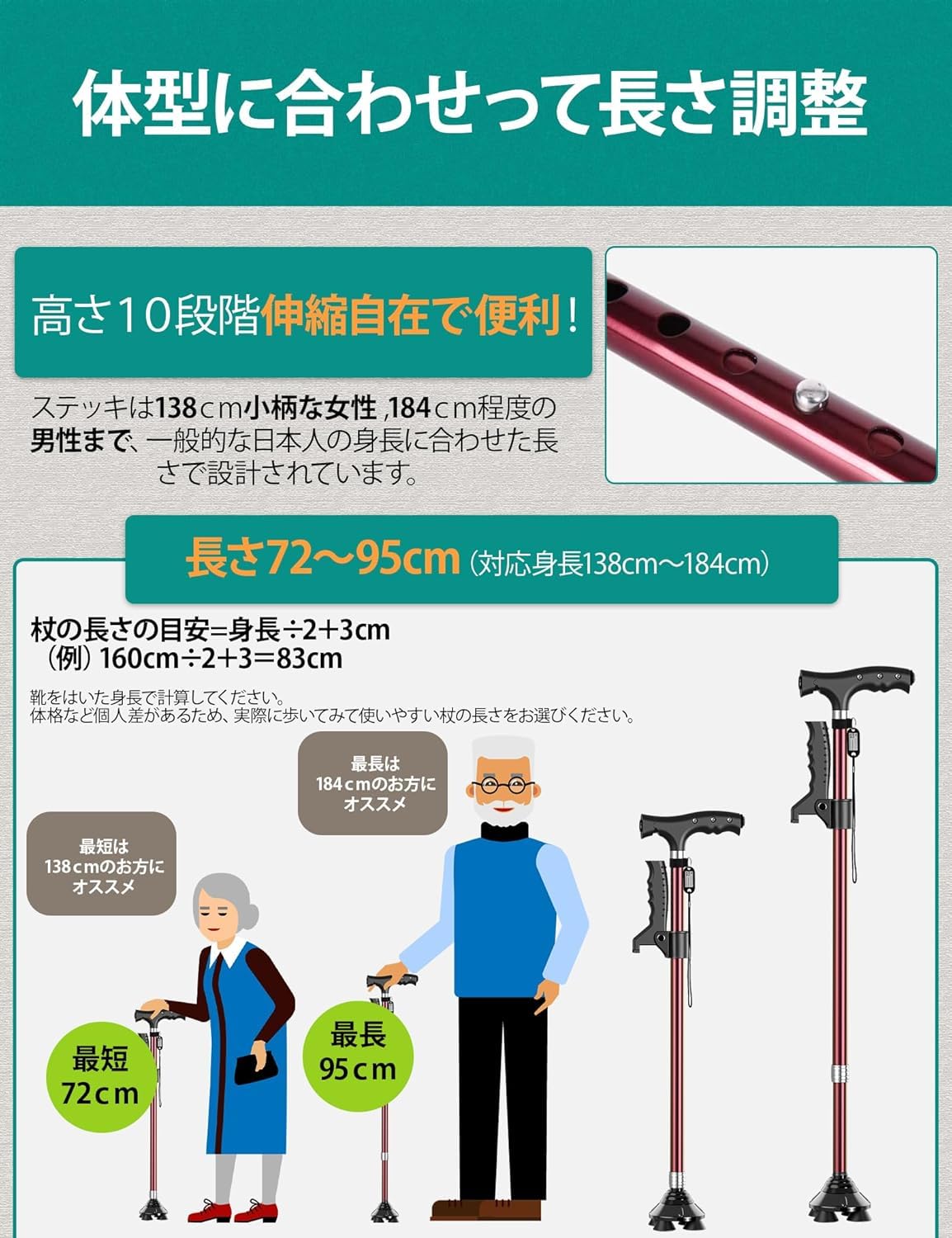 Amazon.co.jp: ステッキ 杖 倒れない 自立式4点杖 男女兼用 クレバー